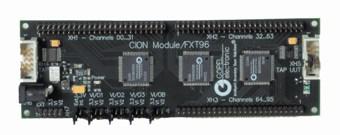 emdo - CION- MODULES