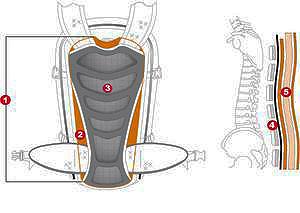 ShieldSystem_Edge_Razor_rdax_300x213-2
