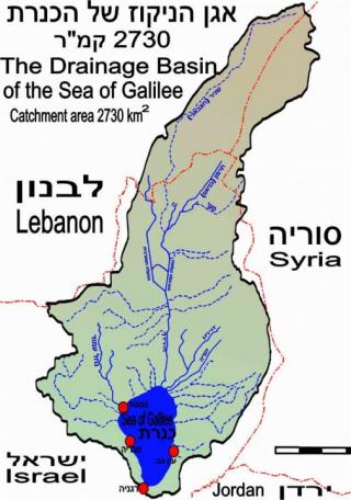 אגן הניקוז של הכנרת