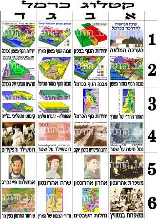 כרמל
