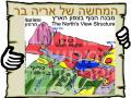 מבנה הנוף באזור הגולן
