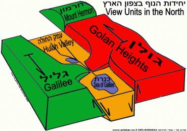 יחידות הנוף בצפון הארץ