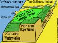 כורסת הגליל