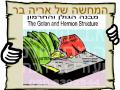 מבנה הגולן והחרמון