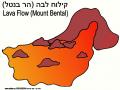 קילוח לבה