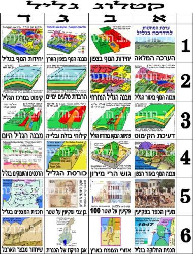 גליל