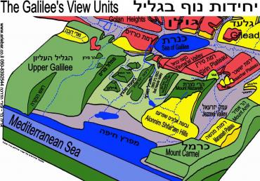 יחידות נוף בגליל