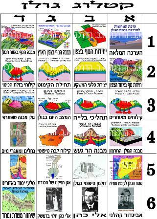 גולן