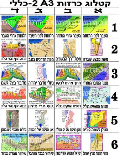 כרזות 2 - כללי
