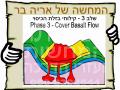 קילוחי בזלת הכיסוי בגולן