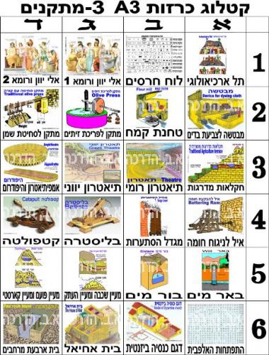 כרזות 3 - מתקנים