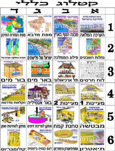 כללי 1