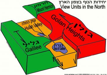 יחידות הנוף בצפון
