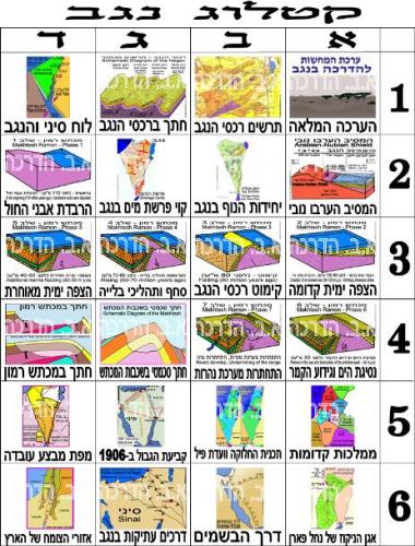 נגב