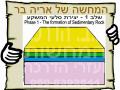יצירת סלעי המשקע בגולן