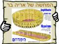 אמפיתיאטרון והיפודרום
