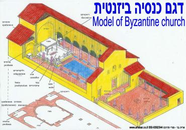 דגם כנסיה ביזנטית