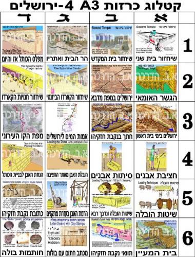 כרזות 4 - ירושלים
