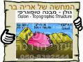 הגולן - מבנה טופוגרפי